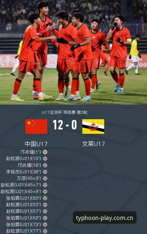 揭秘U17世界杯抽签背后的真相：中国足球青少年军团的命运与挑战
