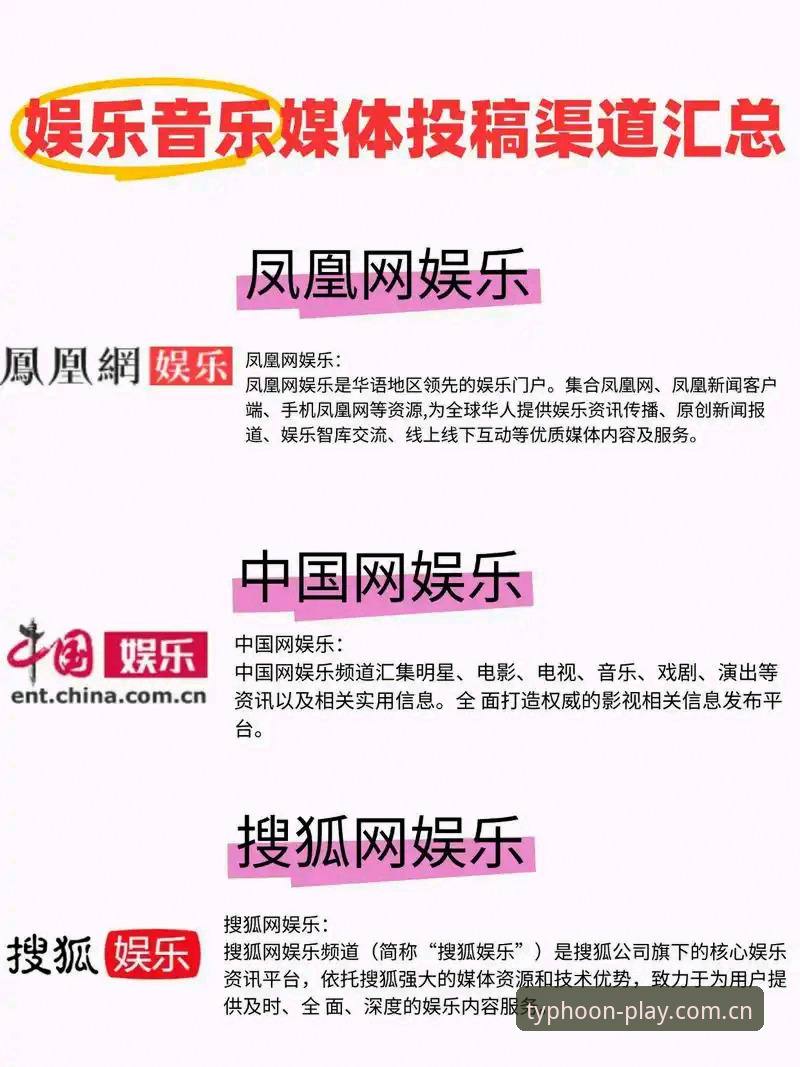 凤凰娱乐app常见问题 凤凰娱乐app常见问题实用指南:从下载到登录的完整解决方案